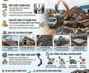 Thu Mua Sắt Phế Liệu Giá Cao - Thu Mua Tận Nơi 24/7