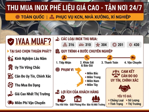 Thu Mua Inox Phế Liệu Giá Cao - Thu Mua Tận Nơi 24/7