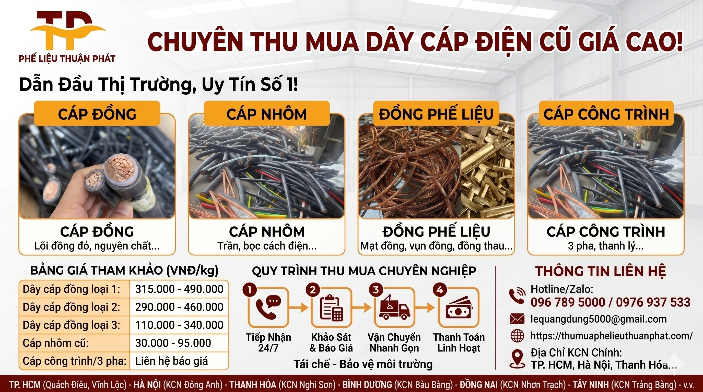 Thu mua d&acirc;y c&aacute;p điện cũ