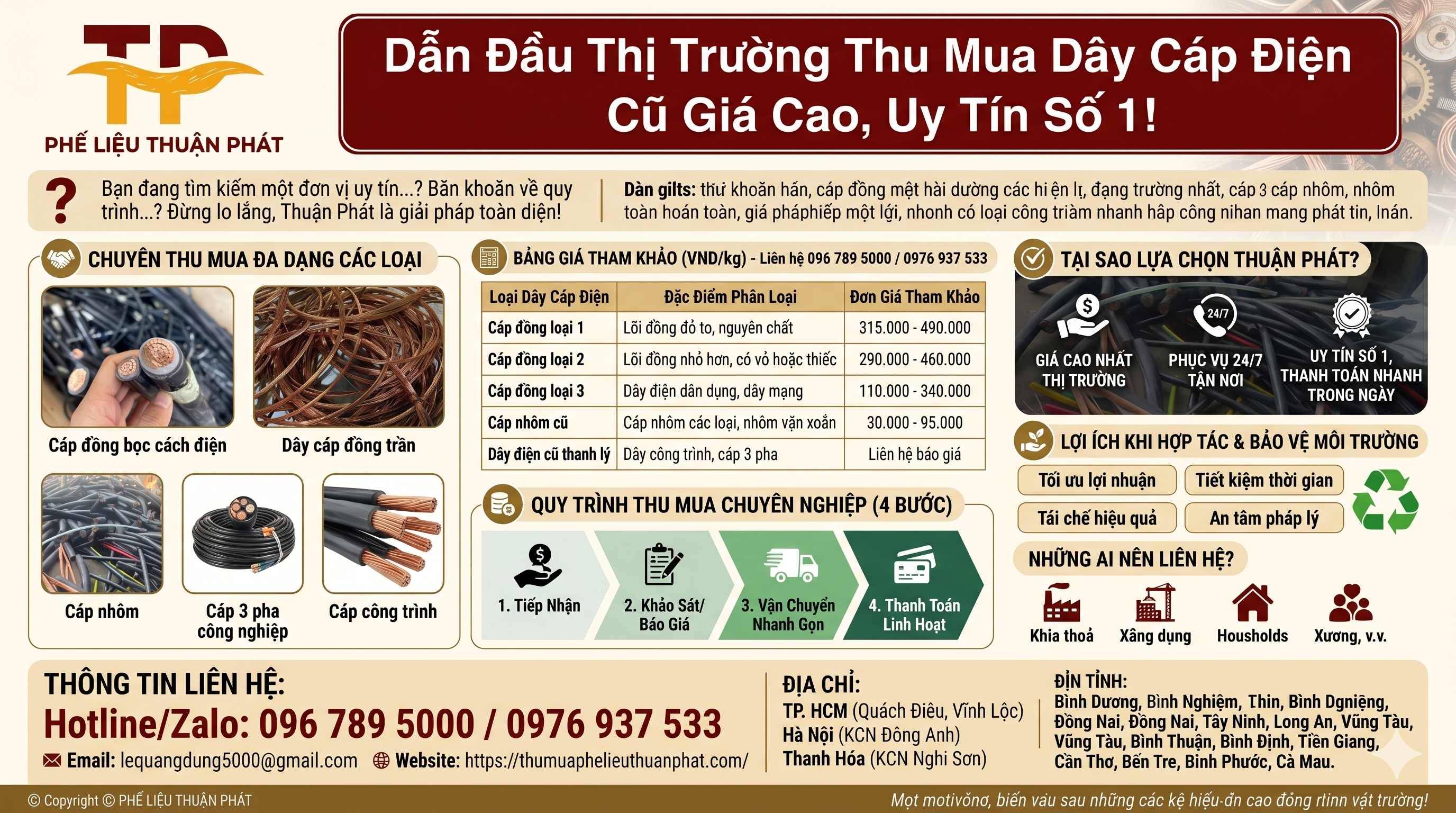 Thu mua d&acirc;y c&aacute;p điện cũ gi&aacute; cao