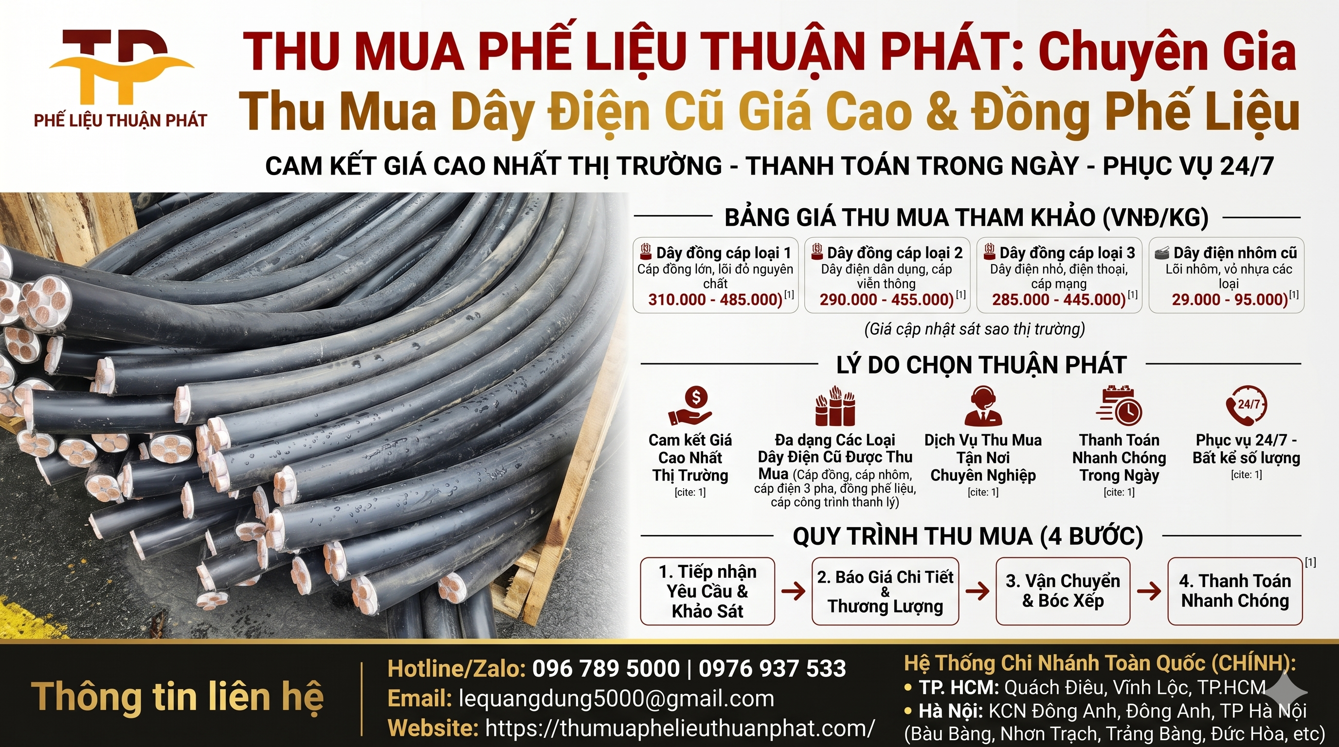 Thu Mua Dây Điện Cũ Giá Cao Toàn Quốc - Thu Mua Tận Nơi