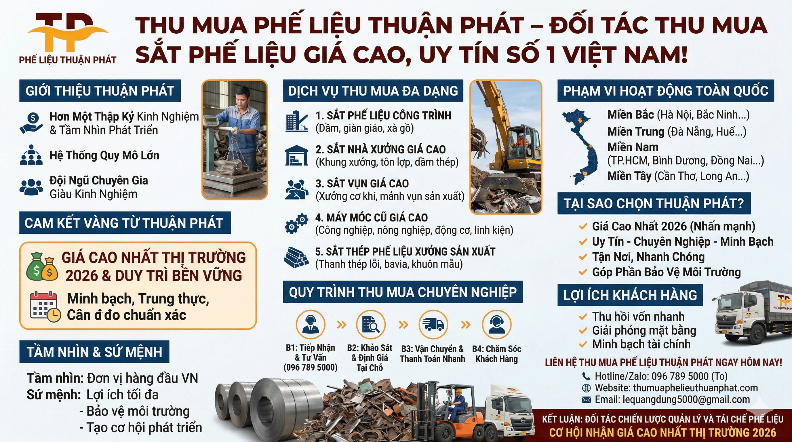 Thu Mua Sắt Phế Liệu Giá Cao - Thu Mua Tận Nơi 24/7