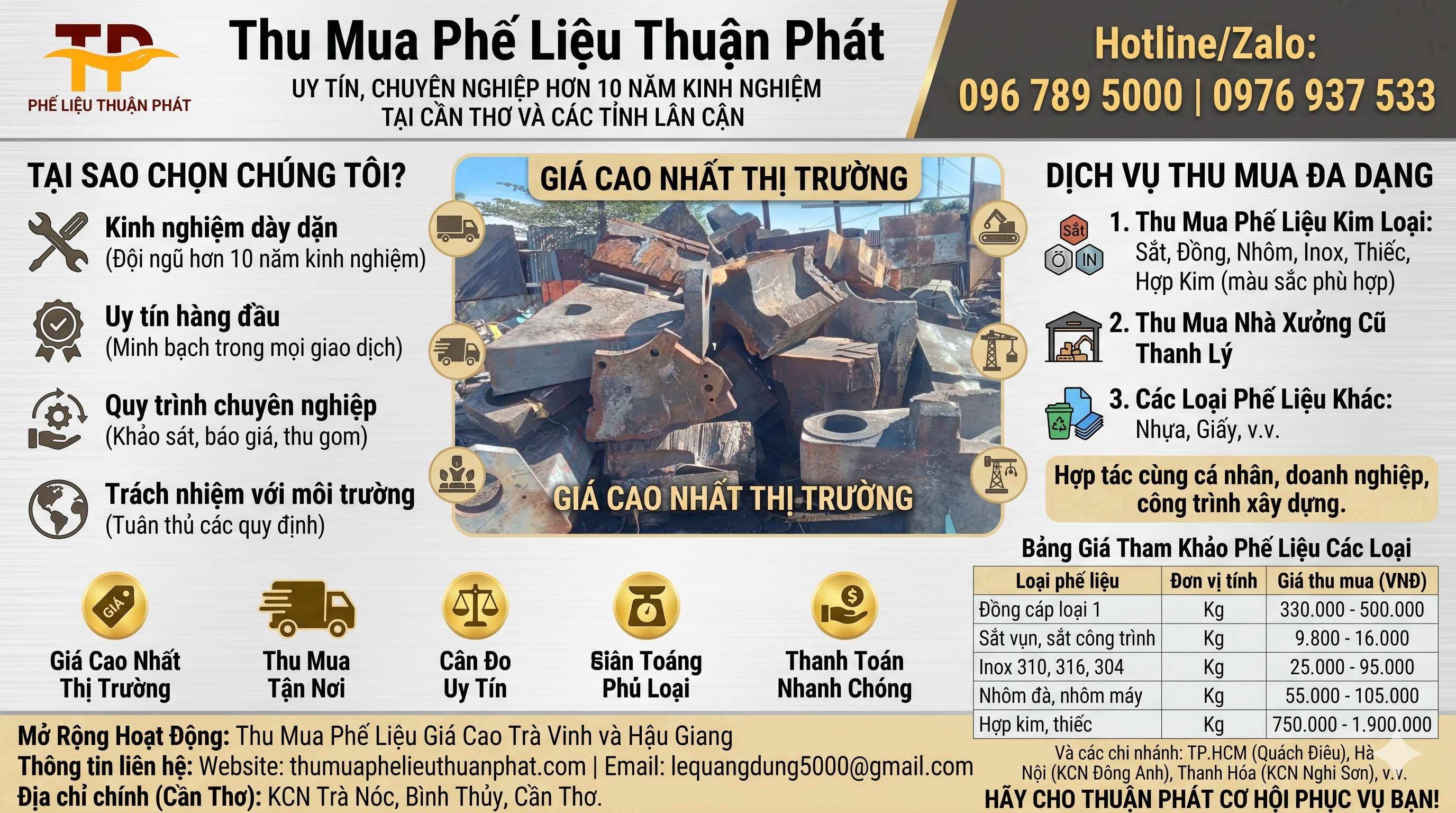 Thu mua phế liệu Cần Thơ