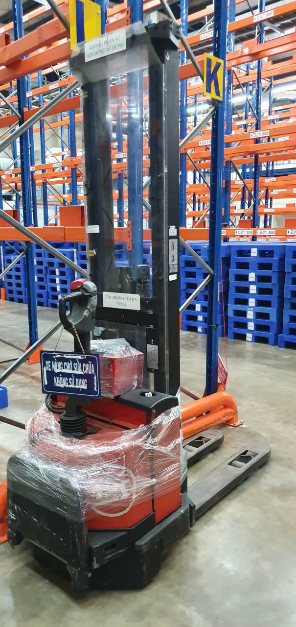 quy trình khả sát nhanh